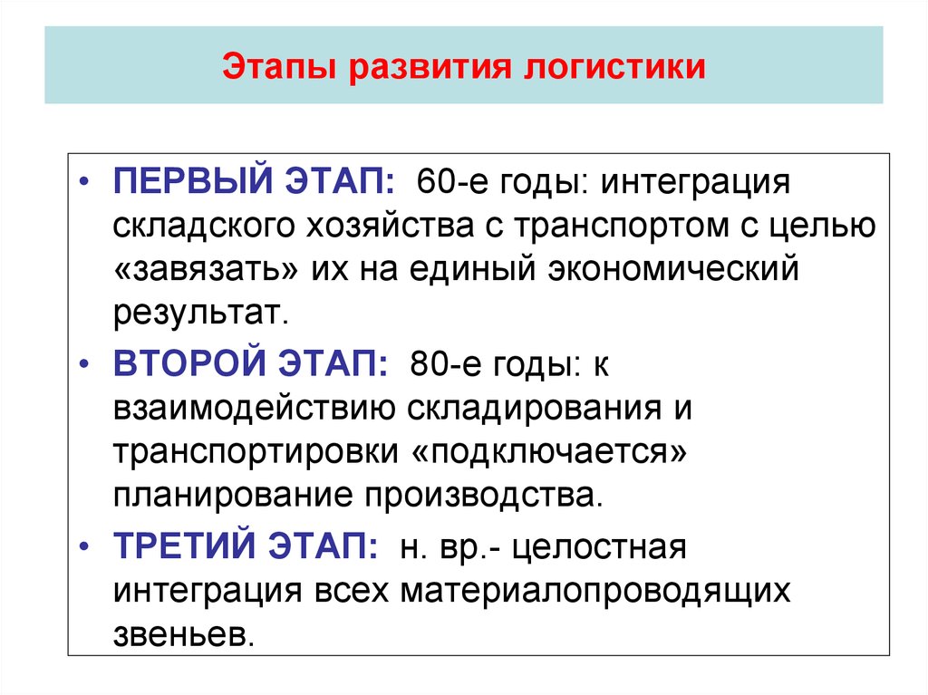 В 3 этапа 1. Цели первого этапа логистики. Три этапа развития логистики. Задачи первого этапа развития логистики. Первый этап развития логистики характеризуется.