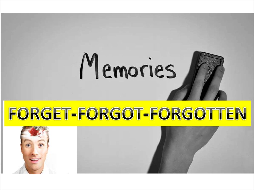 Forget forgot Forgotten. Forgot forget. Forgot or Forgotten.