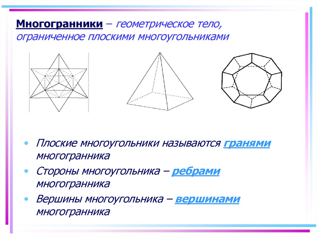 Плоские многоугольники из которых состоит поверхность многогранника. 5 Правильных многогранников. Многогранники. Изображение многогранников. 5 Кл. Многогранники презентация 10 класс геометрия. Названия многогранников с рисунками.