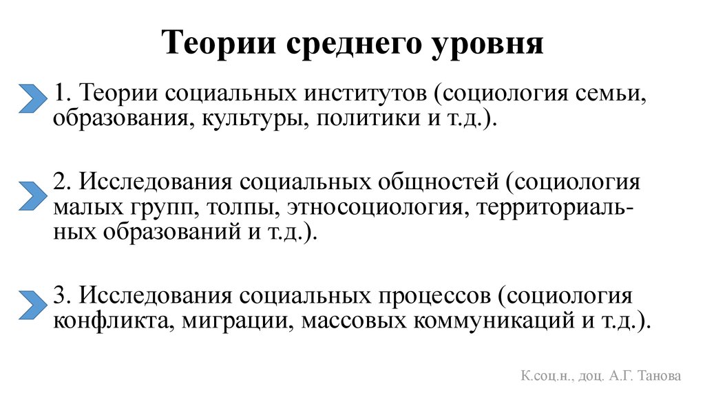 Пример теории. Теории среднего уровня в социологии. Социологические теории среднего уровня социология. Теория среднего уровня Мертон. Теории среднего уровня примеры.