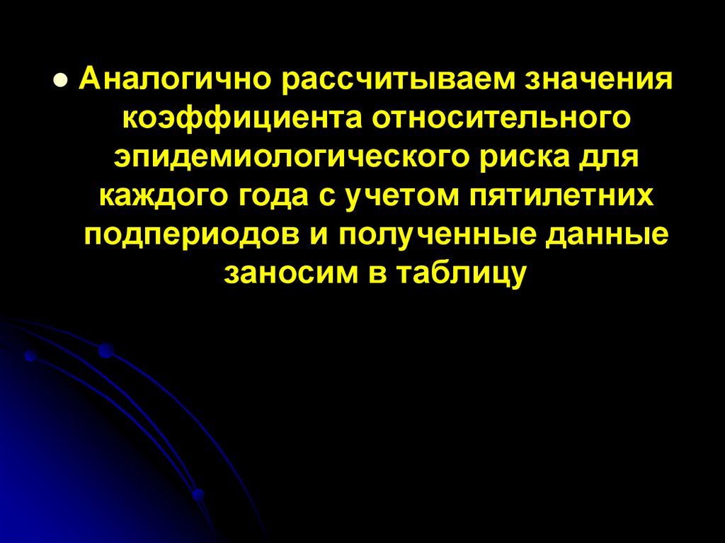 Рассчитывать что значит. Степени эпидемической опасности. Эпидемиологические риски. Критерии определяющие эпидемиологическую опасность. Эпидемиологический риск.