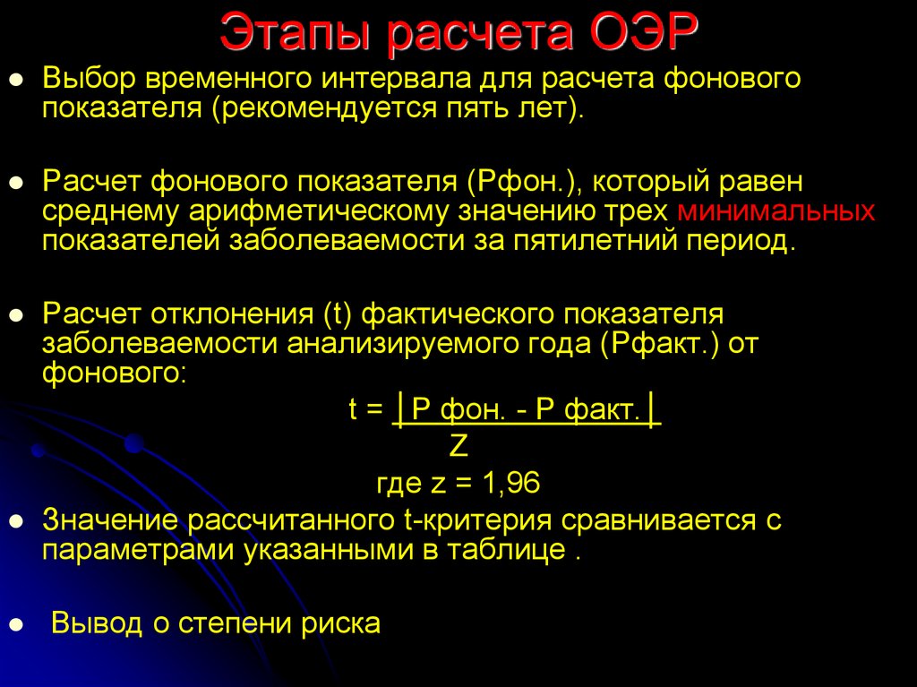 Этапы расчета ОЭР