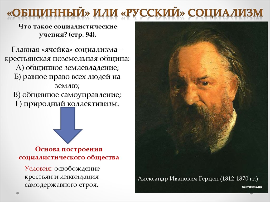 Русский социализм. Теория крестьянского социализма Герцена. Общинный социализм Герцена. Теория общинного социализма а.и Герцена. Русский социализм Герцена.