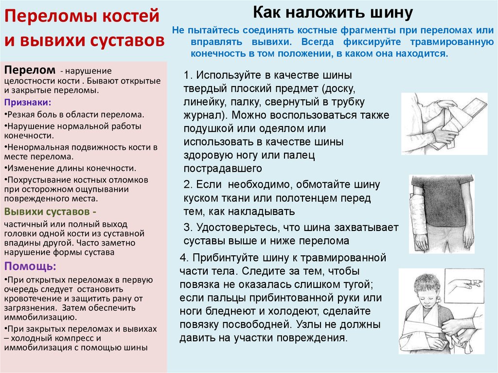 Первая помощь при ушибах переломах костей и вывихах суставов 8 класс презентация по биологии