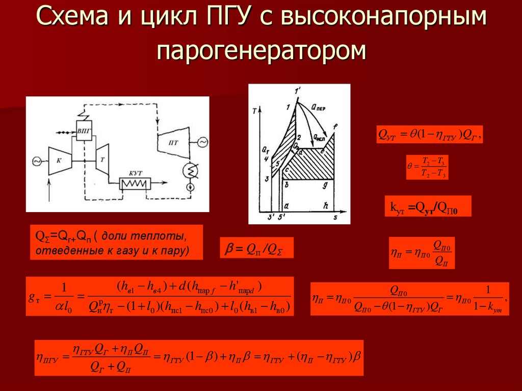 Схема пгу с высоконапорным парогенератором