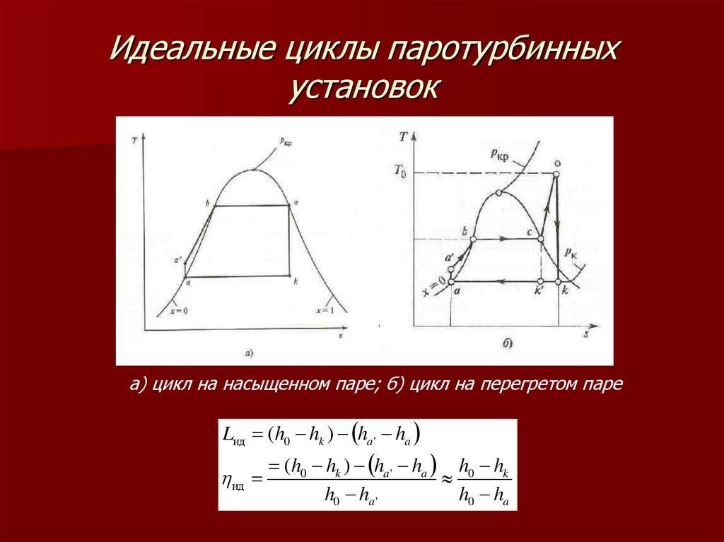 Циклы паротурбинных установок презентация