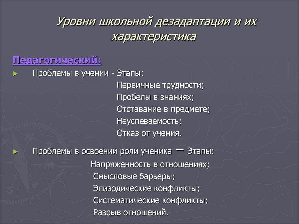 Уровни дезадаптированности детей схема