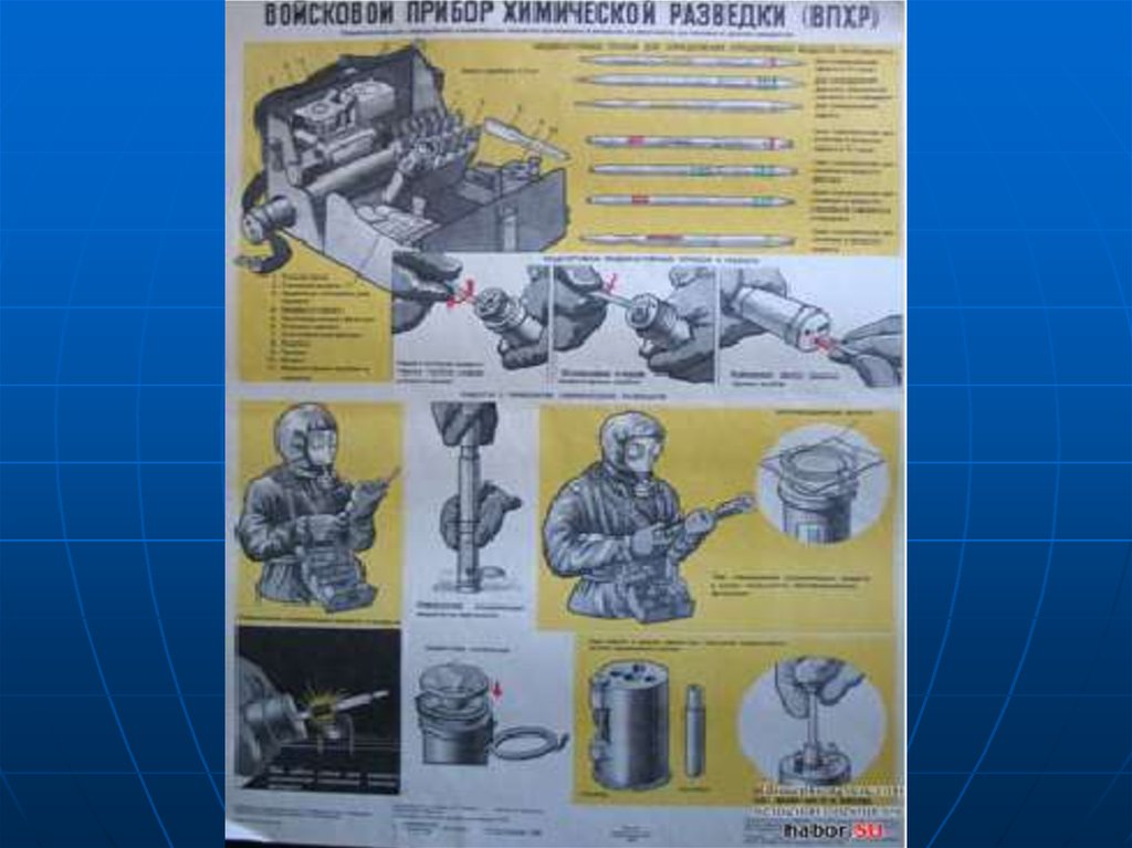 Химический прибор 8 букв. ВПХР войсковой прибор химической разведки. Войсковой прибор химической разведки ОБЖ. Назначение и состав воинского прибора химической разведки ВПХР. Войсковой прибор химической разведки ВПХР нового поколения (ПХР-го).