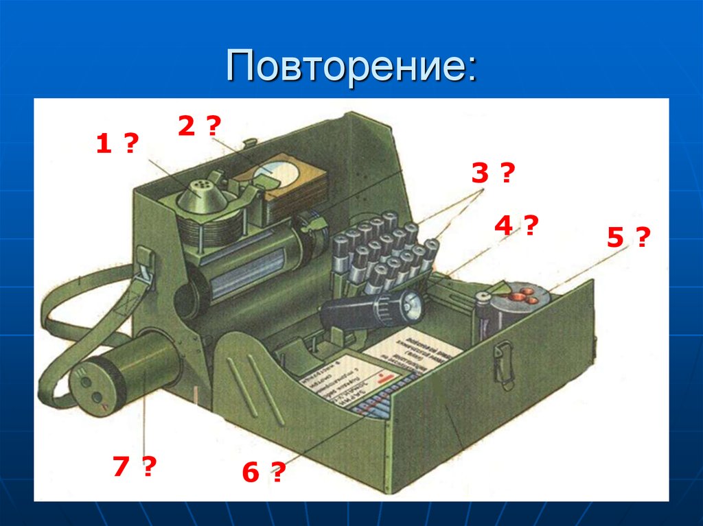 Приборы химической разведки. Прибор разведки ДП 5 схема. Приборы радиационной и химической разведки и контроля ДП-5а. Приборы:химической разведки кабинет ОБЖ. Общее устройство и Назначение ДП-5в.