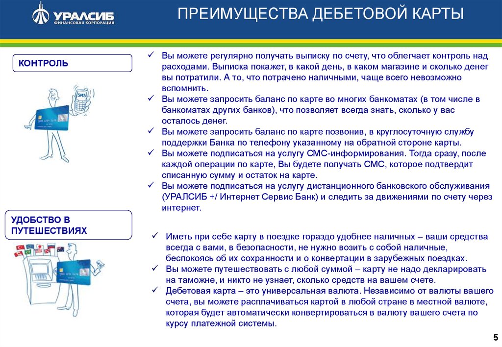 Преимущества карты. Как пользоваться банковской картой. Укажите правила безопасного пользования картой.