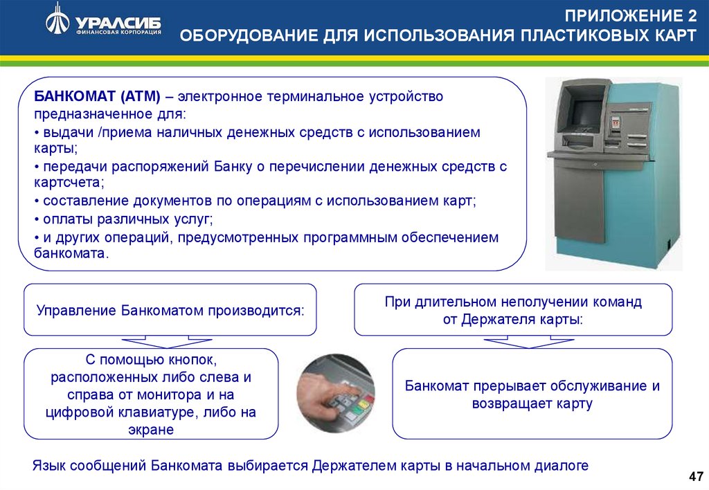 Современные платежные технологии тест по технологии. Программное обеспечение банкомата. Использование банкомата. Правила пользования банкоматом. Пример осмотр банкомата.