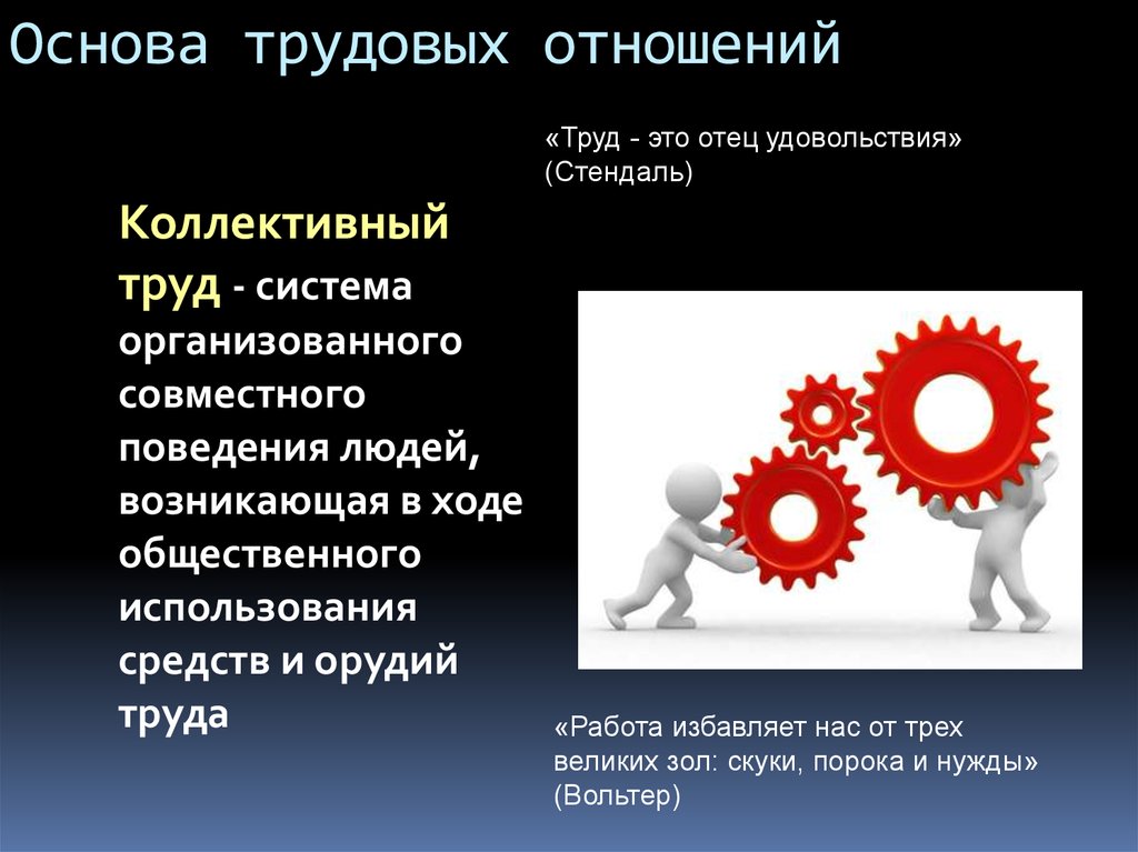 Презентация основы трудового законодательства