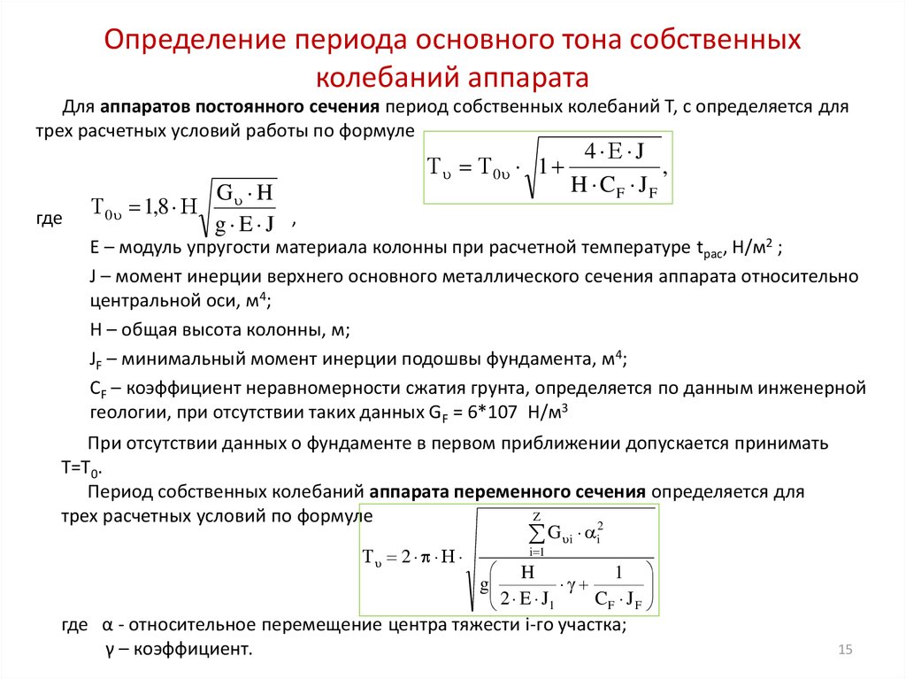 Измерение периода колебаний