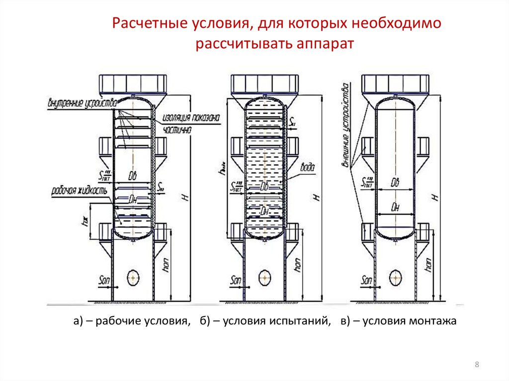 Расчет аппарата