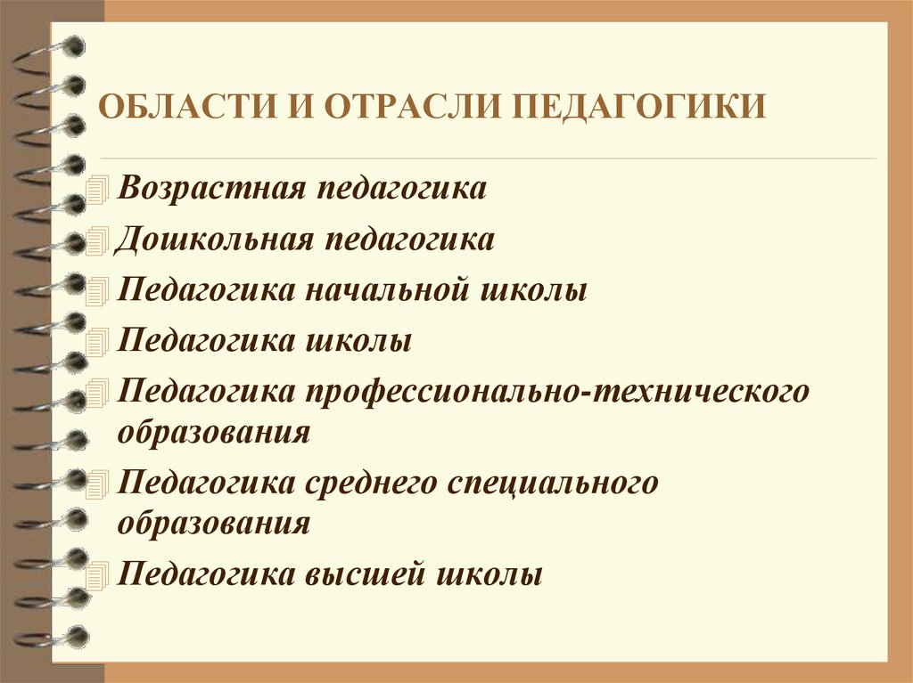 Педагогика педагогический. Отрасли педагогики. Отрасли современной педагогики. Назовите основные отрасли педагогики. Классификация отраслей педагогики.