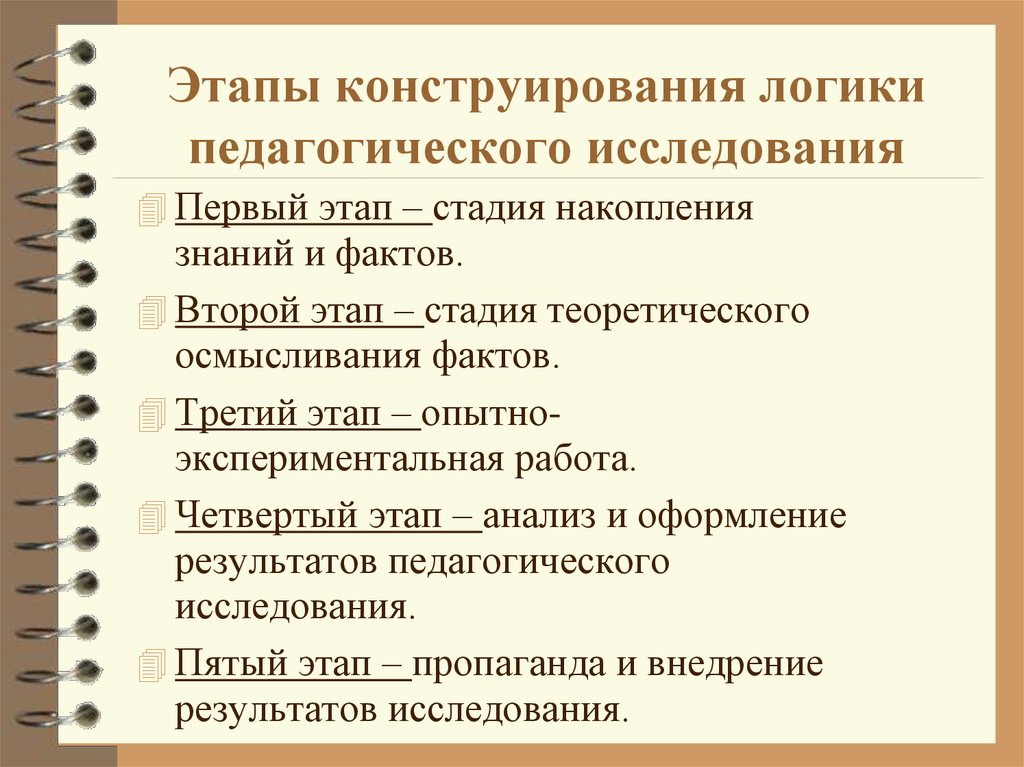 5 этапов научного исследования. Каковы этапы педагогического исследования. Правильная последовательность этапов педагогического исследования. Последовательность этапов научно-педагогического исследования. Этапы и логика педагогического исследования.