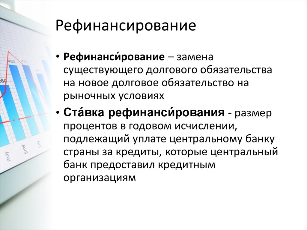 Рефинансирование в каких случаях. Рефинансирование. Рефинансирование кредита. Понятие рефинансирования. Рефинансирование для презентации.