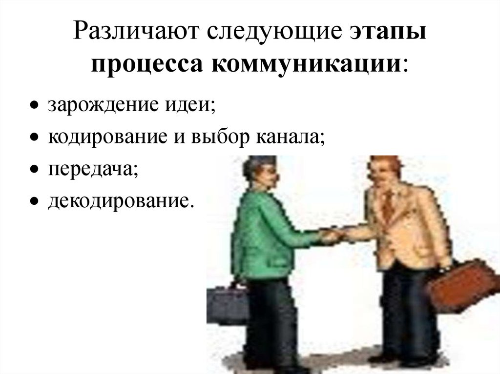 Различают следующие. Этапы процесса коммуникации декодирование. Кодирование и выбор канала в общении.