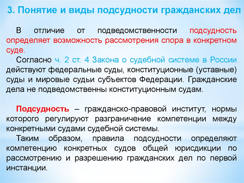 Подведомственность и подсудность дел судам