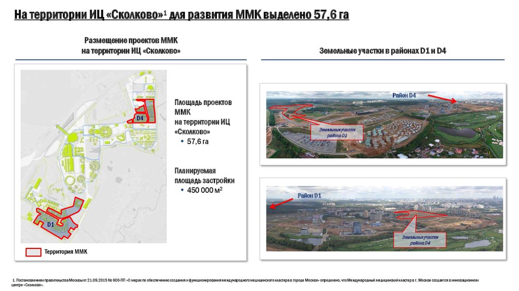 Сколково инновационный центр карта территории