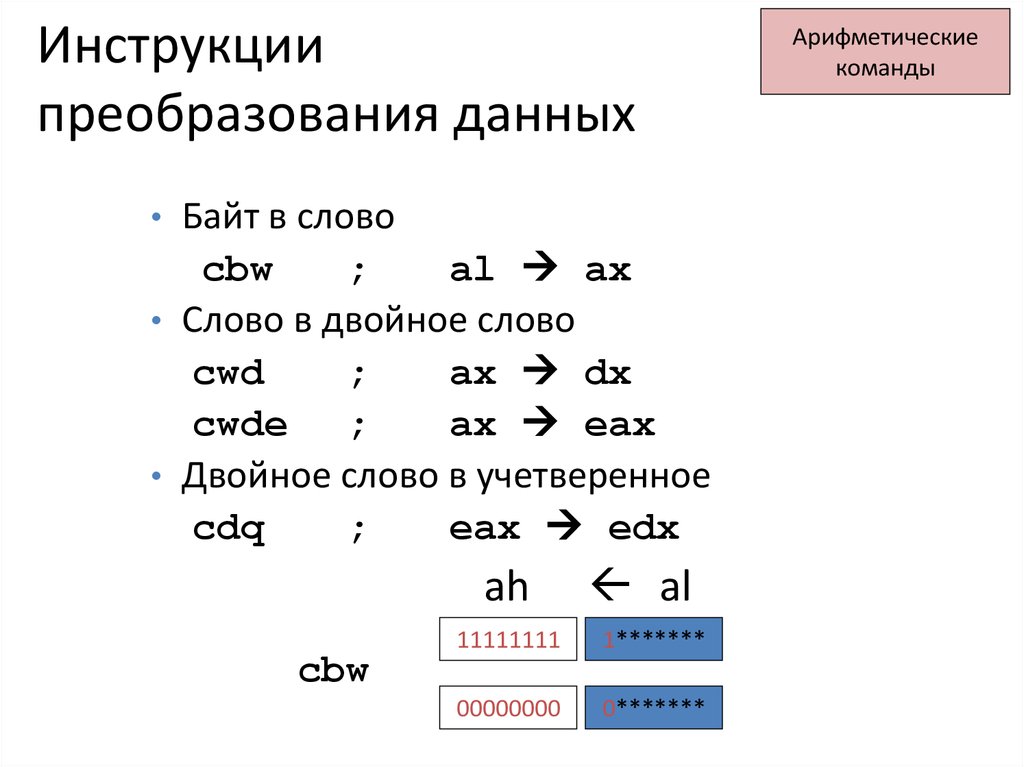 Решение задач для преобразования данных. Преобразование данных. Преобразование формы.