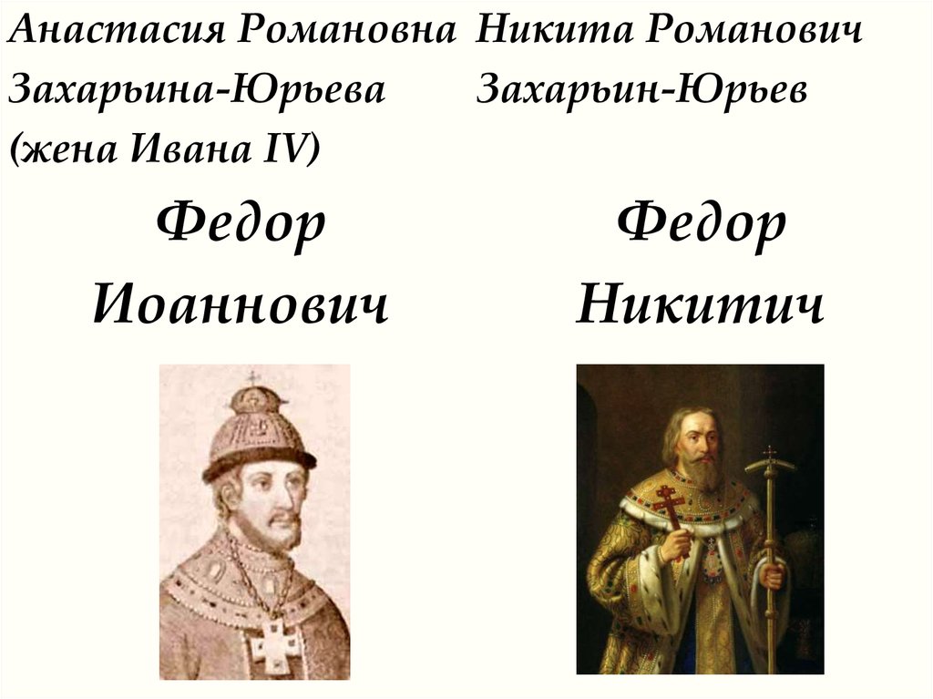 Сайт захарьины русский. Никита Романович Захарьин-Юрьев. Анастасия Романовна Захарьина-Юрьева. Анастасия Романовна Захарьина-Юрьева родословная. Никиты Романовича Захарьина-Юрьева.