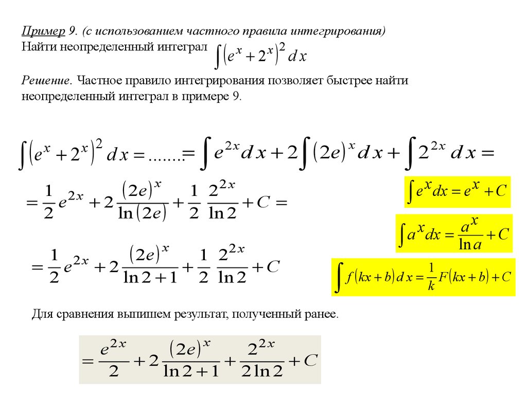 Непосредственное интегрирование презентация