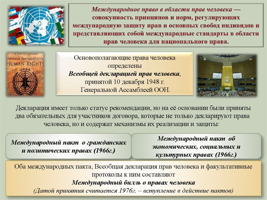 Международный пакт о гражданских и политических правах. Международные пакты о правах человека. Международные пакты о правах человека 1966 г. Международный пакт основные положения. Международные акты о политических правах.