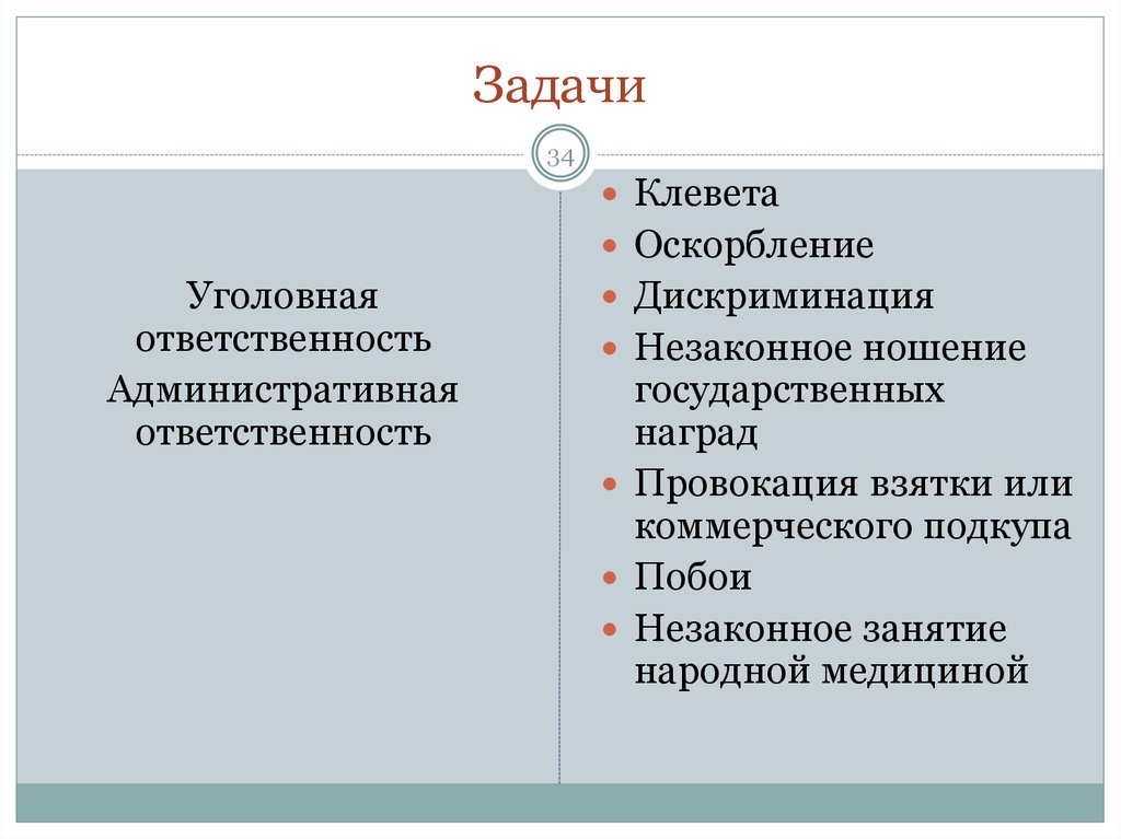 Клевета это уголовное. Клевета это уголовное или административное. Клевета административная и уголовная различия. К административным правонарушениям относятся клевета. Признаки клеветы.