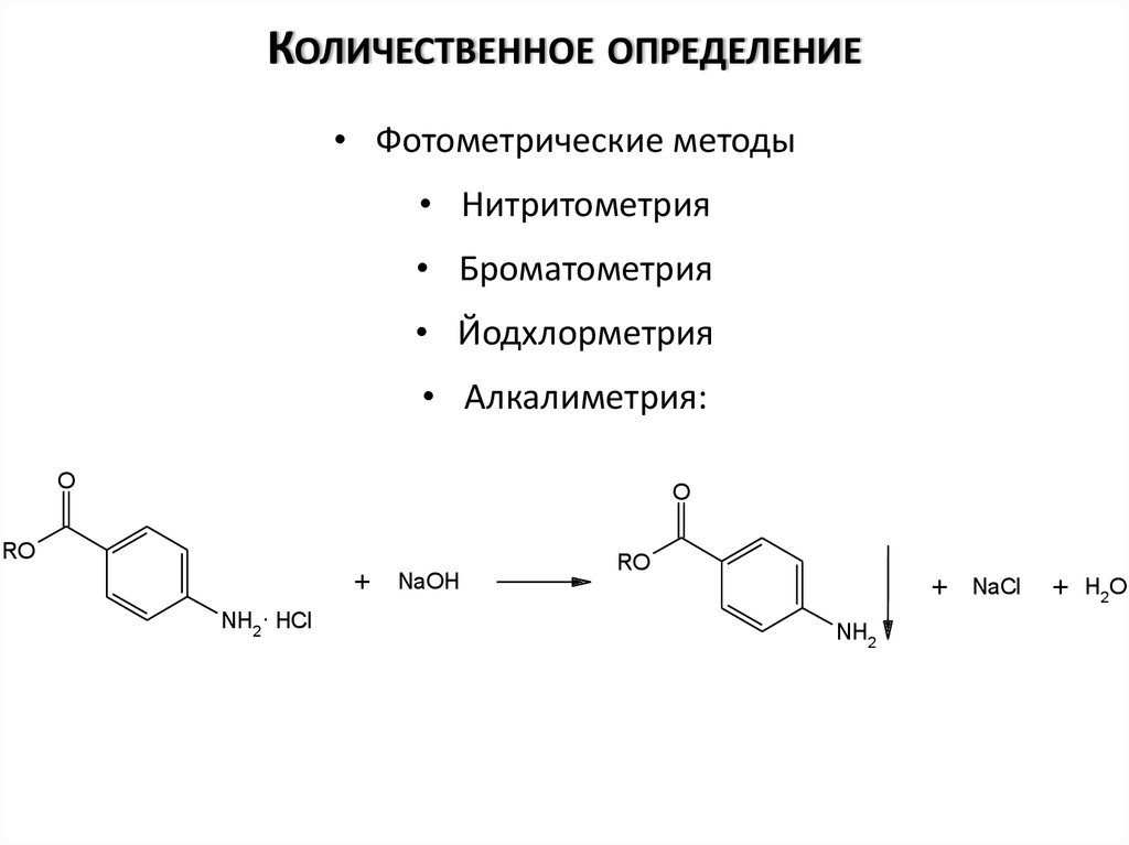 Количественное определение