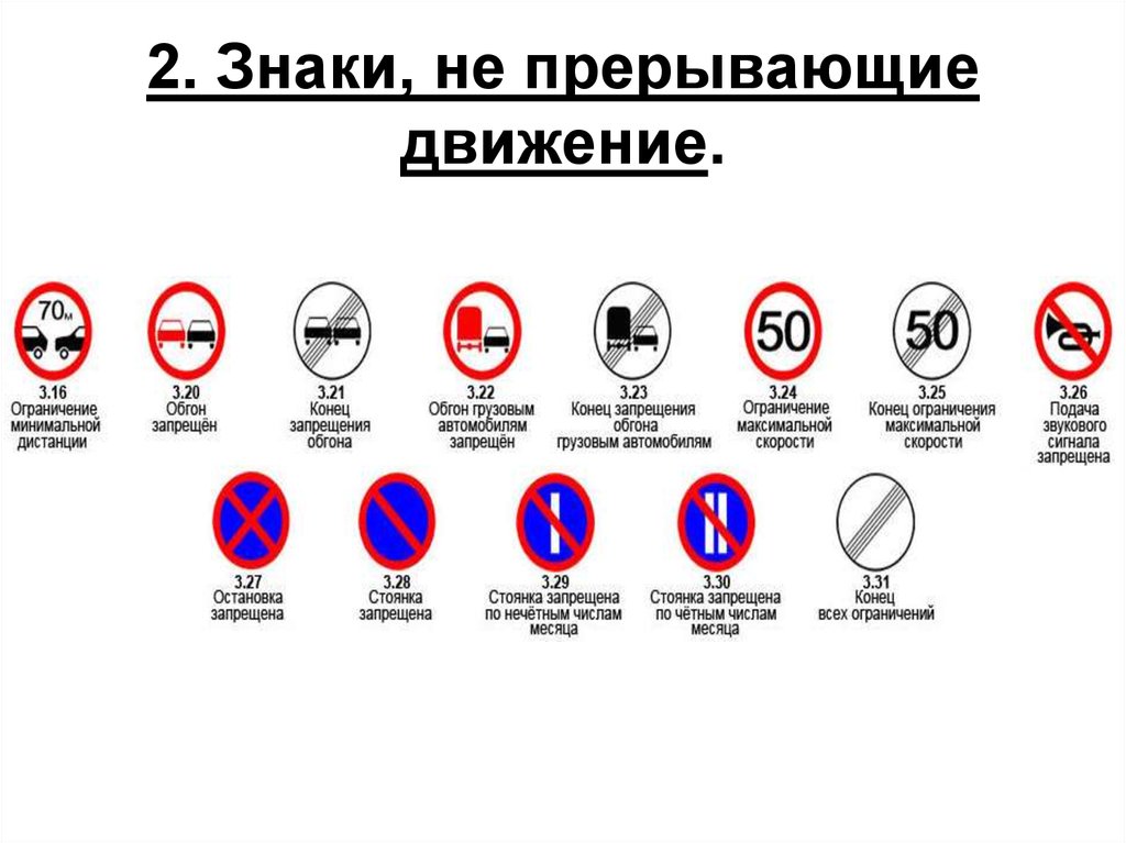 Какие знаки дорожного движения запрещают движение. Запрещающие знаки. Знаки не прерывающие движение. Знаки дорожного движения запрещающие знаки. Запрещающие дорожные знаки с пояснениями.