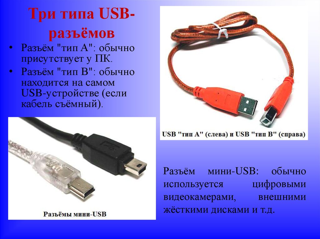 Три типа USB-разъёмов