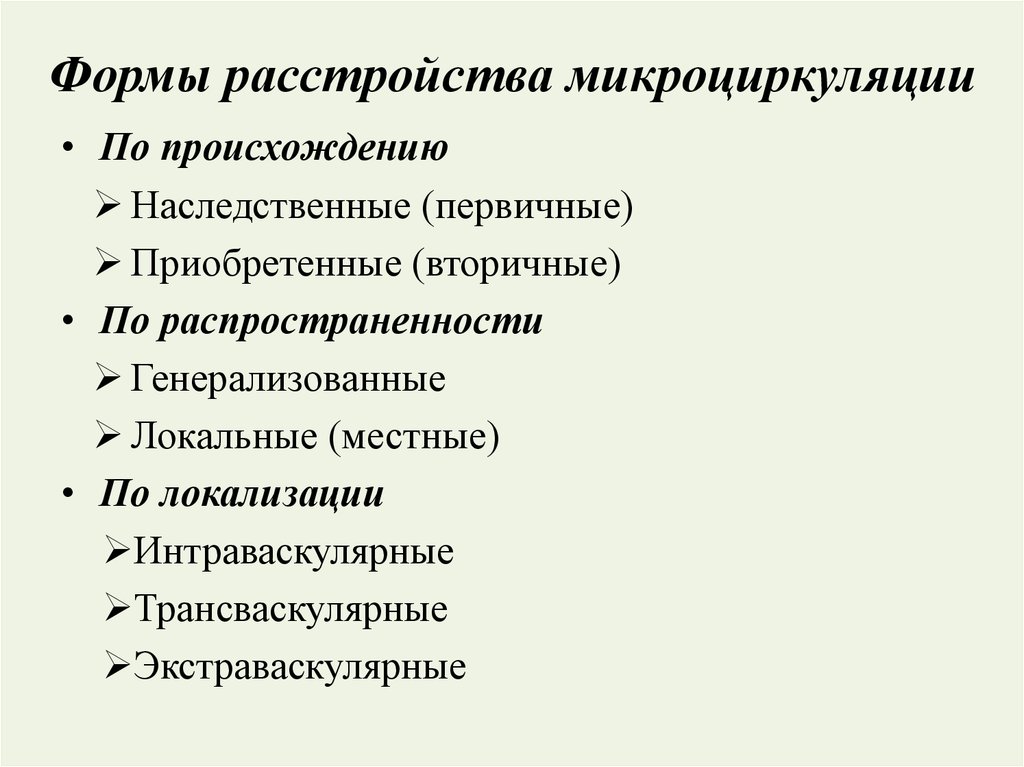 Патофизиология системы кровообращения презентация