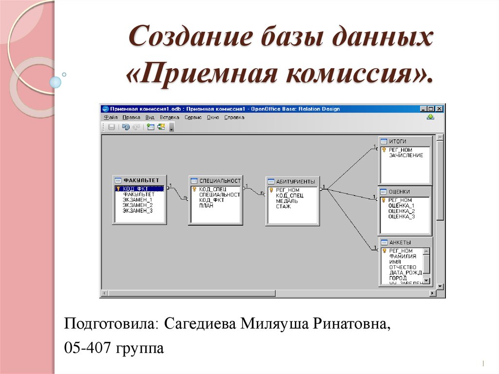 Создание 1. База данных приёмная комиссия access. Схема БД приемной комиссии. Создание базы данных приемная комиссия. БД приемная комиссия.