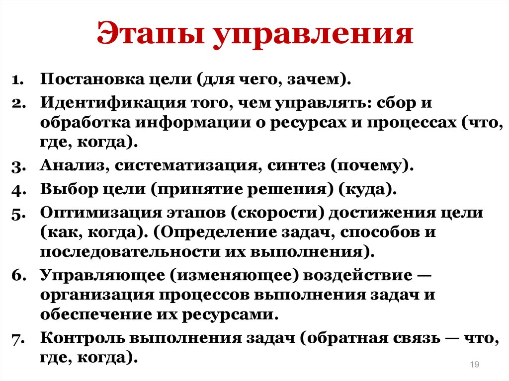 Любой стадия. Этапы управления. Этапы менеджмента. Стадии процесса управления. Основные этапы управления.