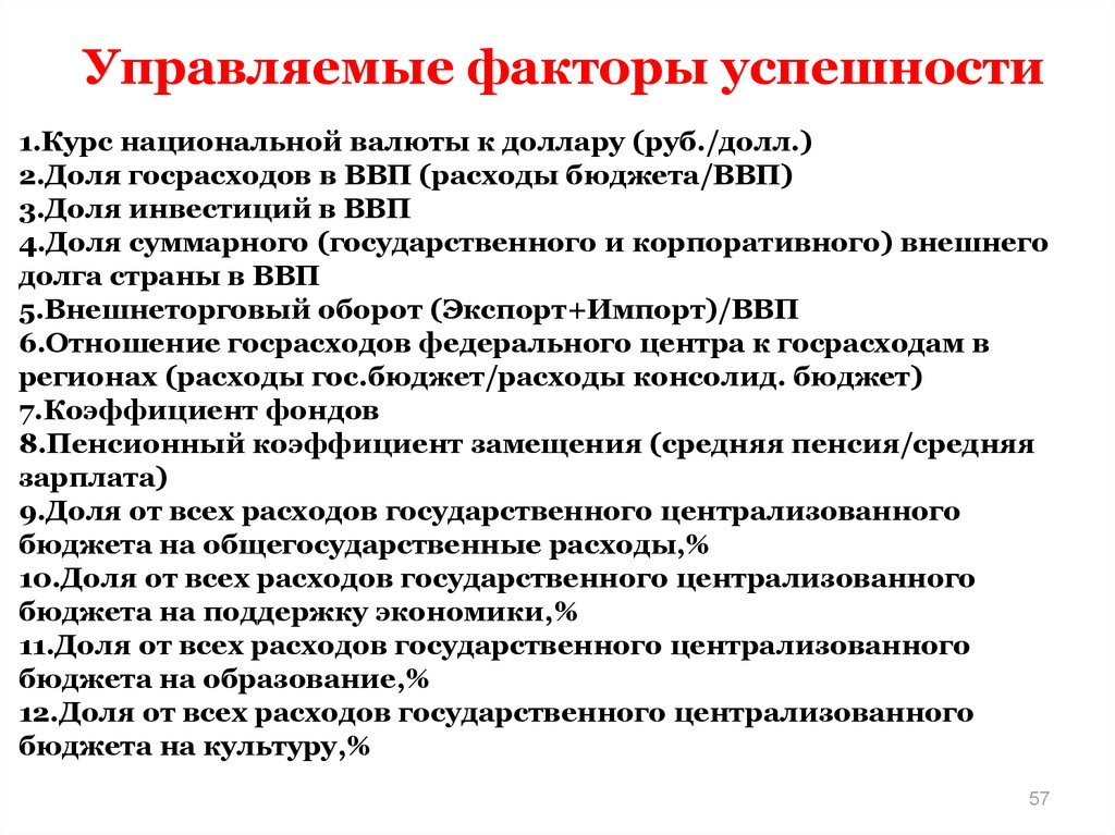 Сайт национальный курс. Управляемые факторы. Руководящие факторы. Внешние факторы(управляемые или модифицированные). Централизация бюджета.