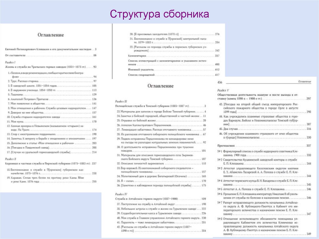 Структура сборника