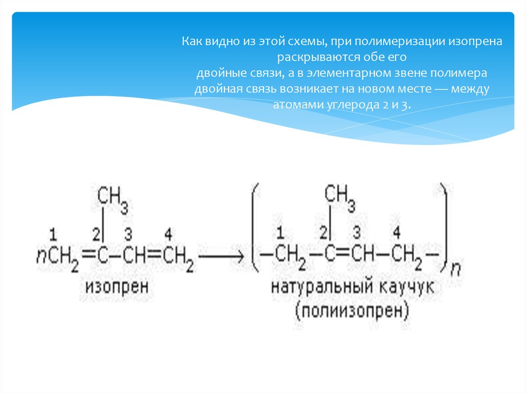 Схема получения изопрена