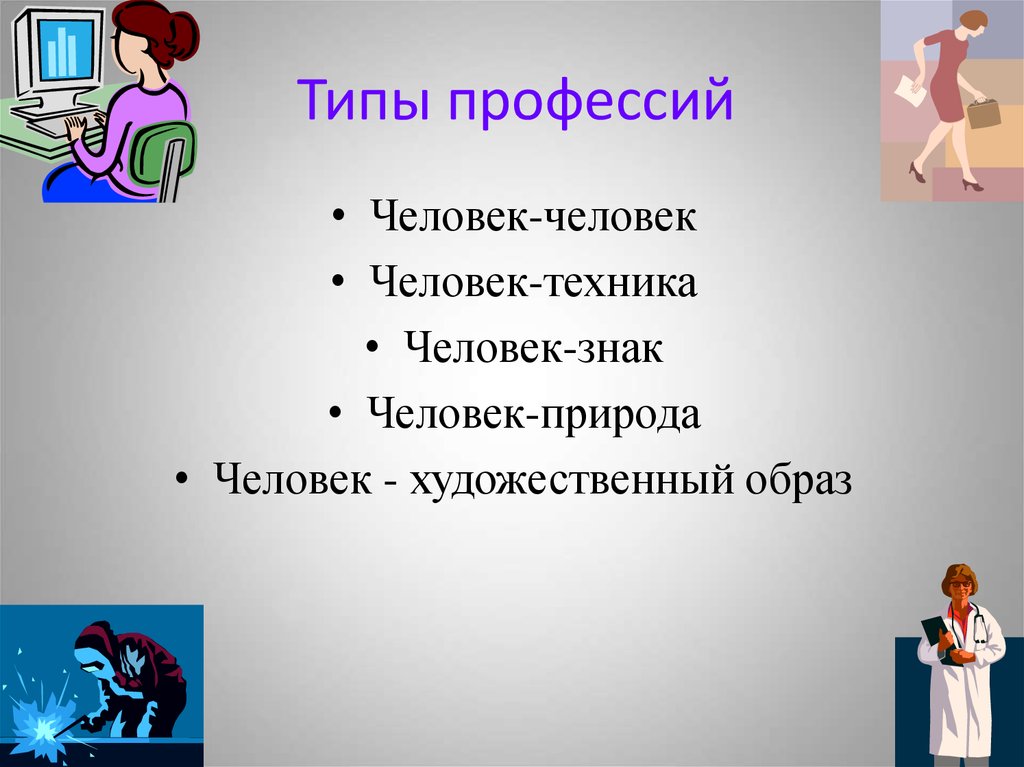 Типы профессий презентация