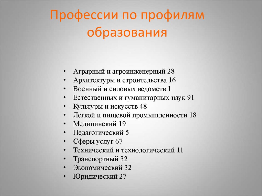 Естественные профессии. Профессии образования. Профессии культуры и образования. Профиль специальности это. Профессии в образовании список.