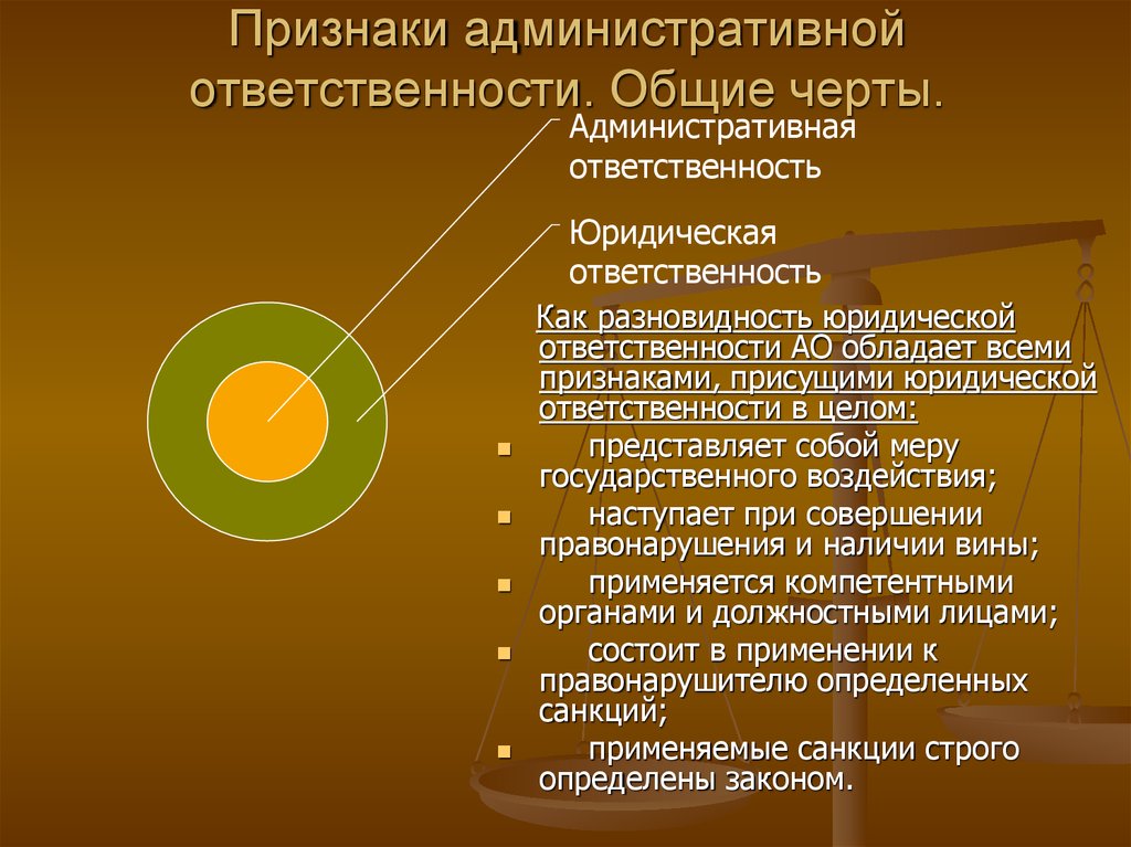 Особенности административной ответственности презентация