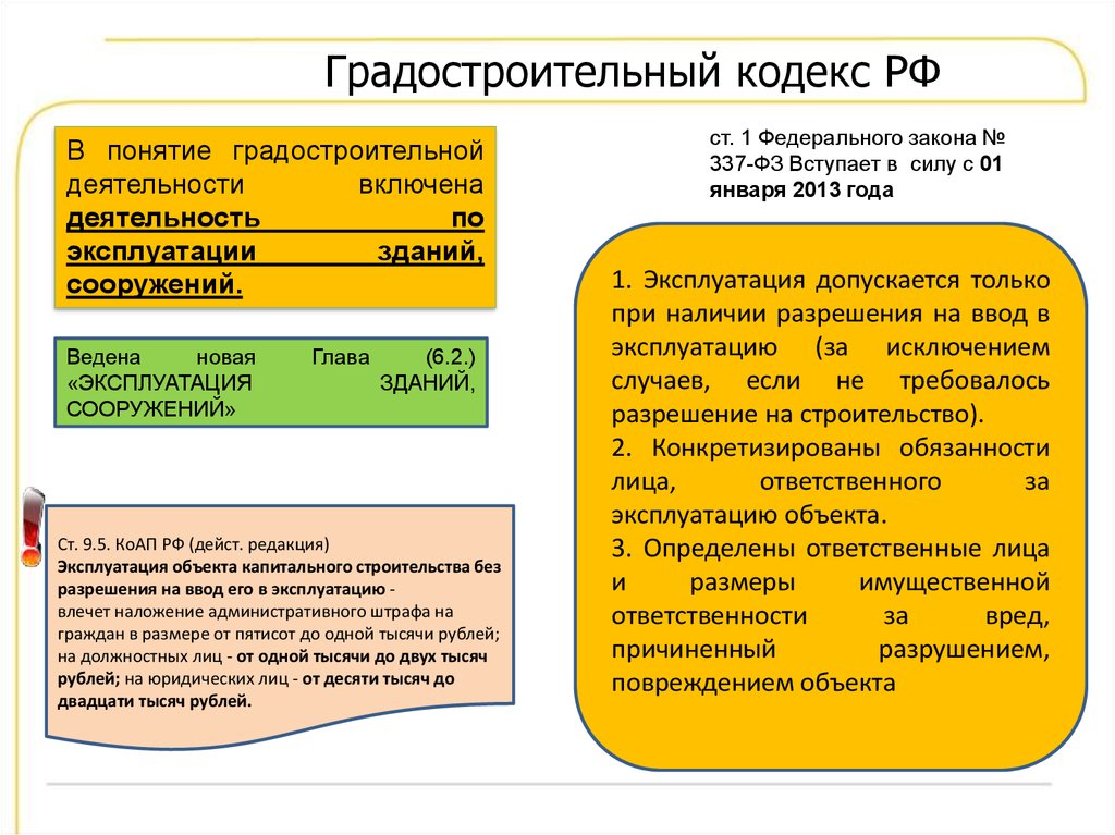 Кодекс определение. По градостроительному кодексу. Этапы строительства по градостроительному кодексу. Что такое строение по градостроительному кодексу. Определение помещения по градостроительному кодексу.