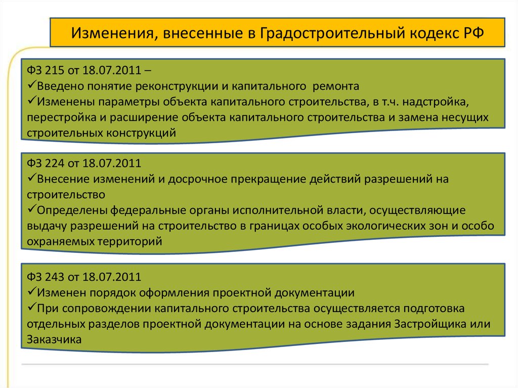 Градостроительный кодекс 2023 последняя редакция. Термины в градостроительстве. Понятие реконструкции объекта капитального строительства. Термин переустройство в градостроительном кодексе. Понятие капремонта по Градкодексу.