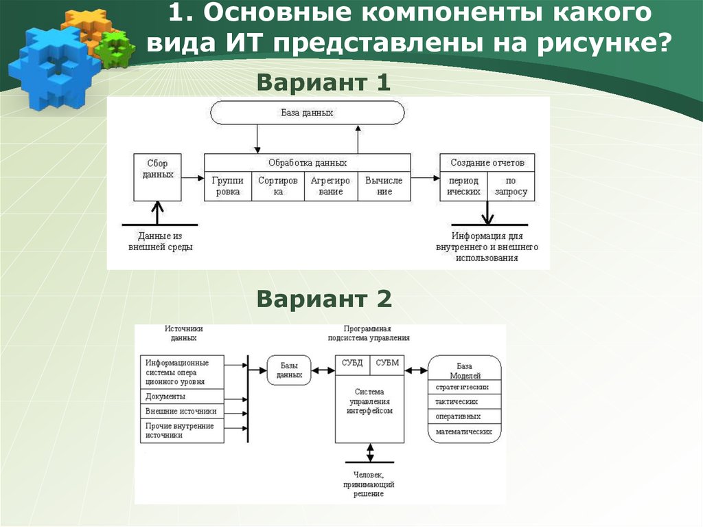 Из каких компонентов складывается плановая стоимость проекта