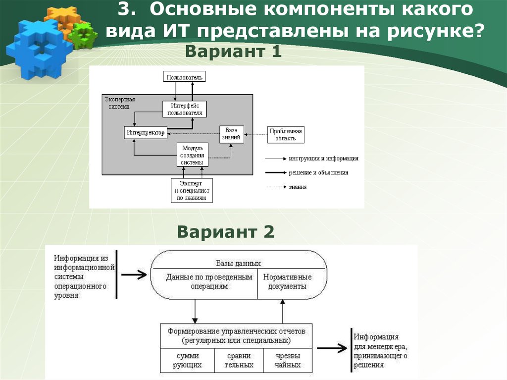 Текстовый и табличный процессоры это компоненты ит