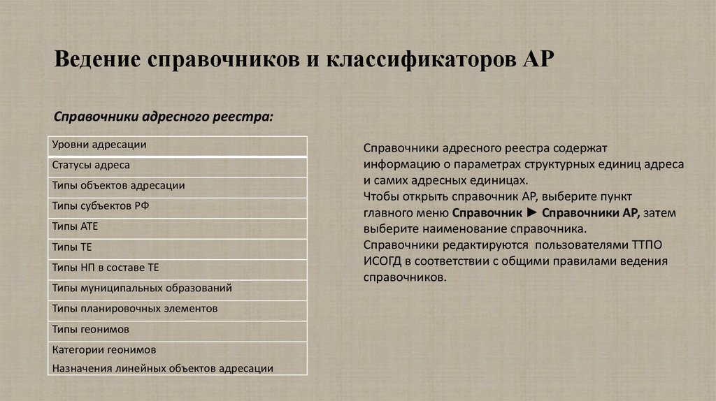 Правила ведения реестра