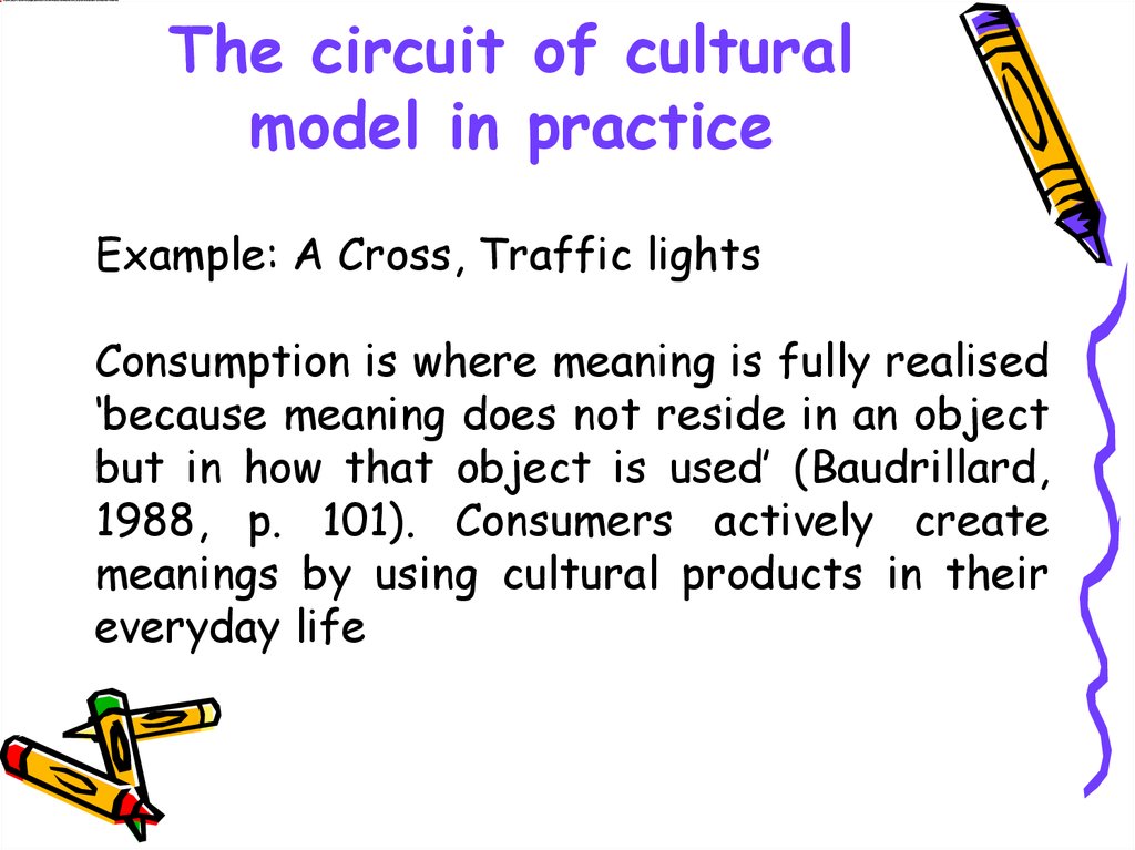 The circuit of cultural model in practice