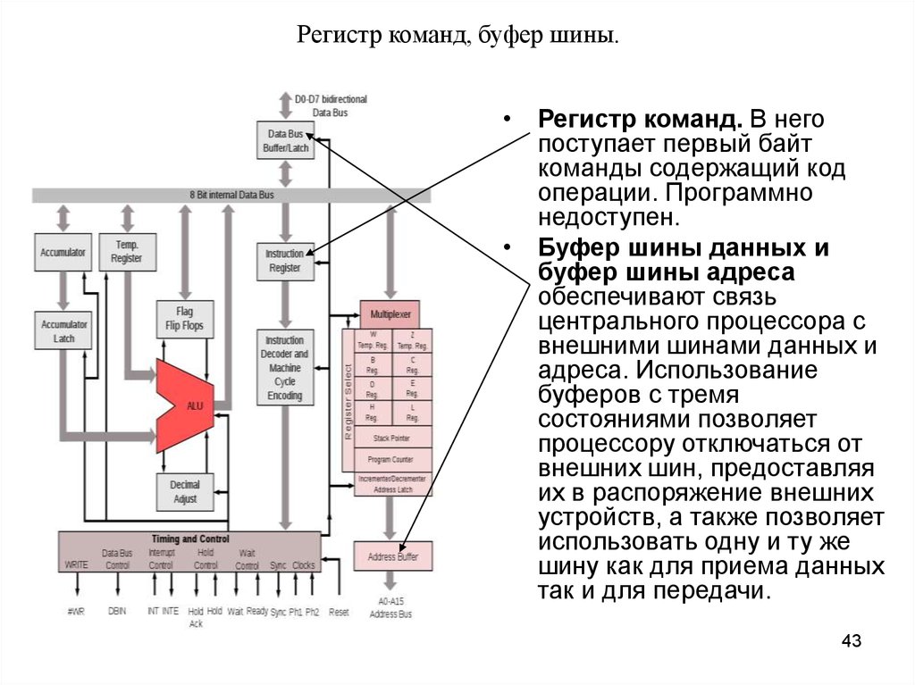 Внутренняя структура собственности схема