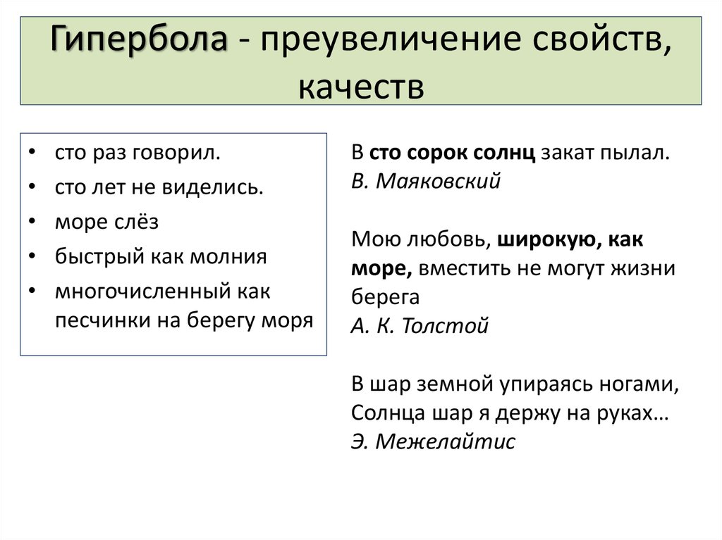 Сто сорок солнц закат пылал гипербола