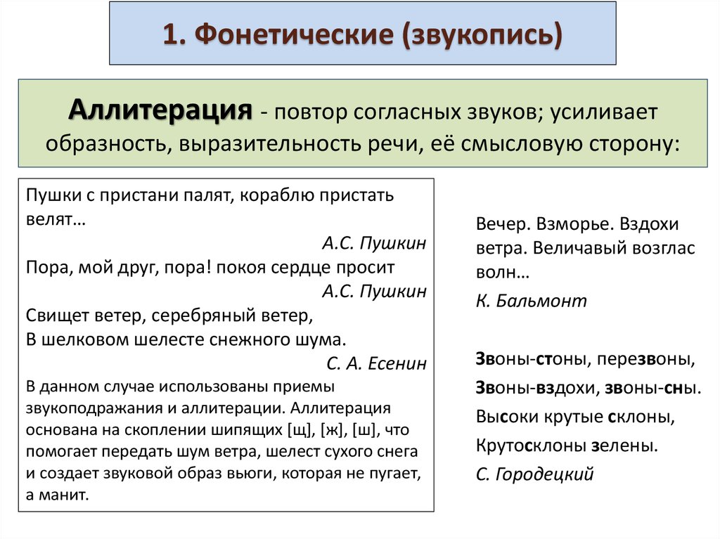 Прием усиления звуковой выразительности художественной речи